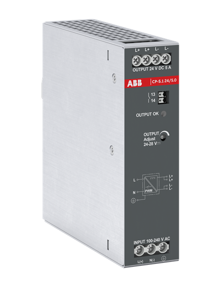 CP-S.1 24 5.0 zasilacz impulsowy