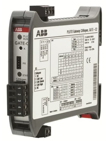 GATE-C2 bramka komunikacyjna do sterownika Pluto