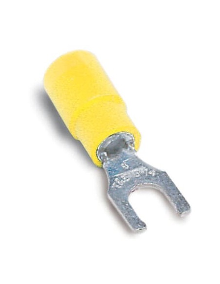RC2227-250M STA-KON EXP INS VIN LKG FRK TRM 46307 TAPE